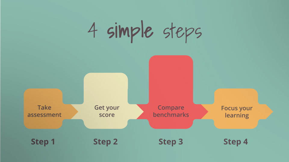 Website Course Image Graphics_horizontal (4)